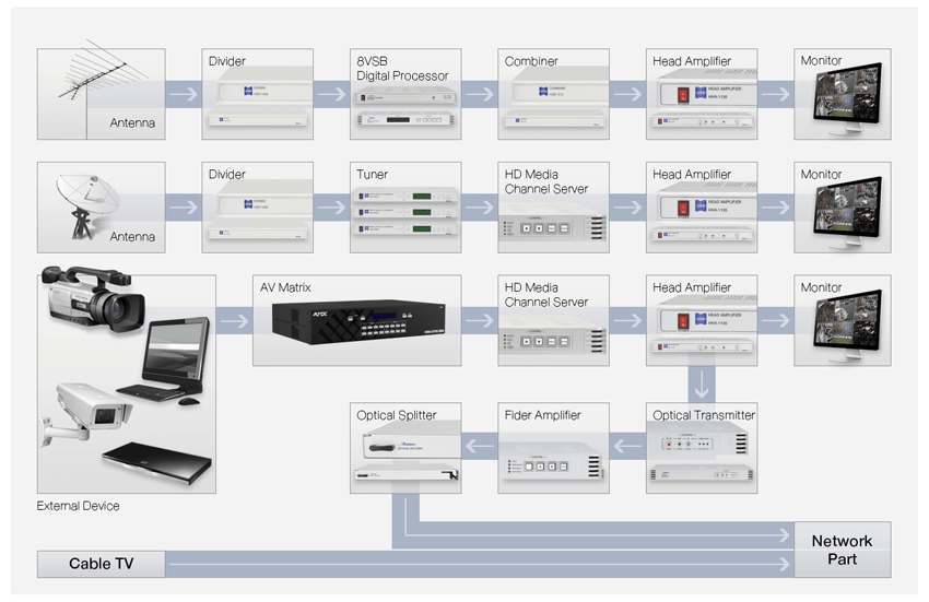 pro0702_diagram02