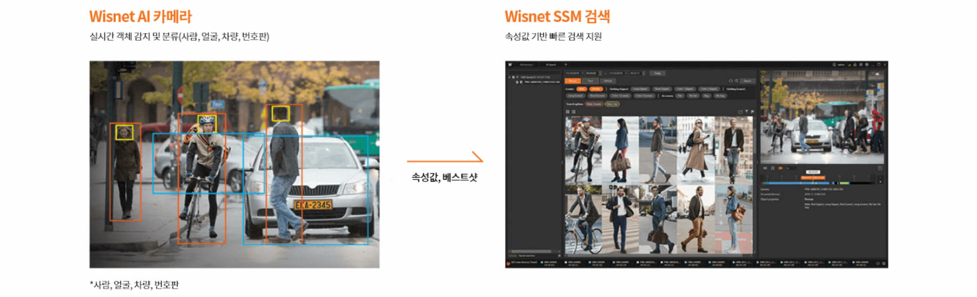 wisenet-ai-img-8-kr-dt-2000x608
