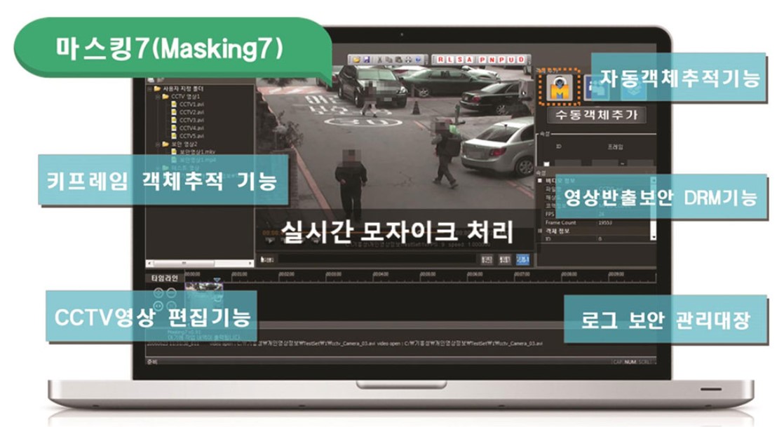 마스킹킹킹