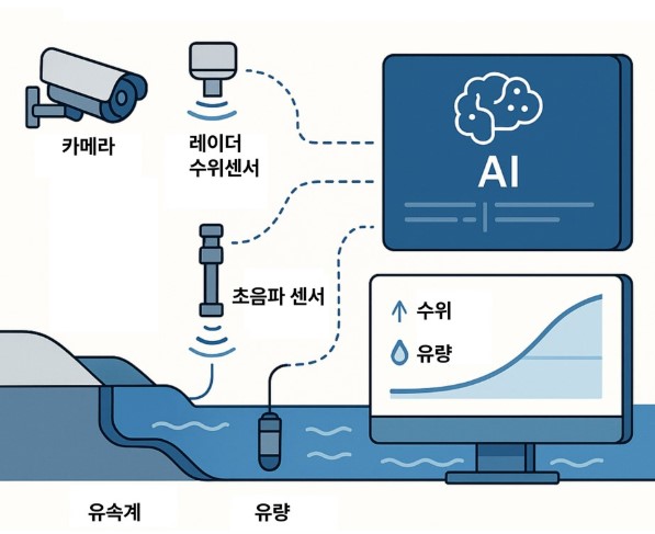 화면 캡처 2025-05-14 154349
