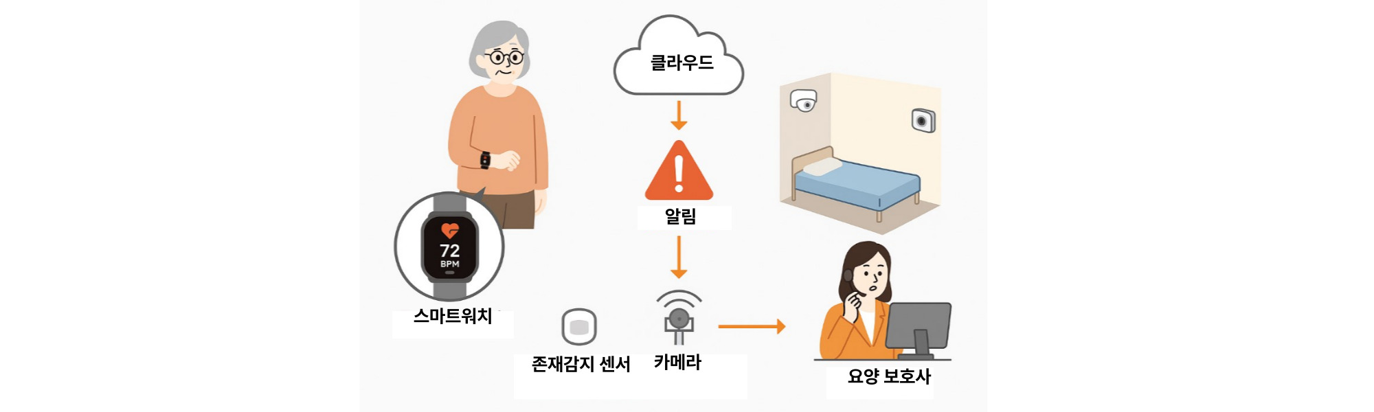 제목을-입력해주세요_-002 - 2025-06-18T164853.338